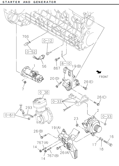 Partial Engine